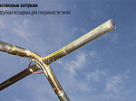 Торговая палатка 2,5 х 2,5 (1000)