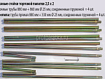Торговая палатка 2,5 х 2 (1000)